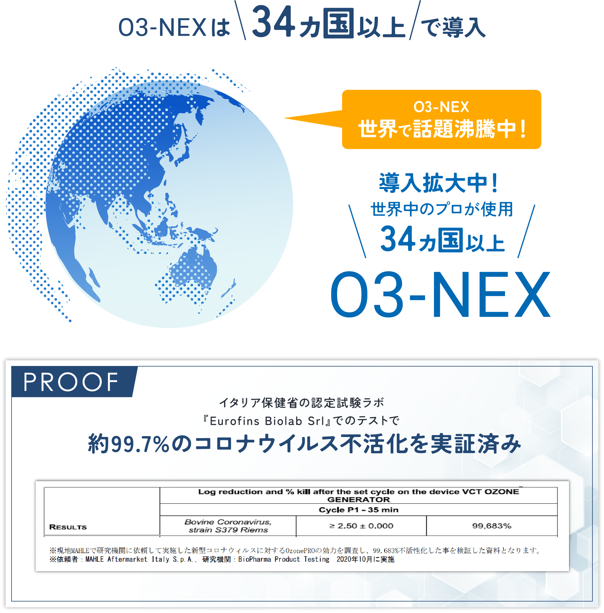 O3-NEXは34ヵ国以上で導入
